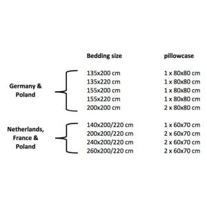 Pure Mikrofaser-Bettwäsche-Set “Zep” In Schwarz/ Weiß 12