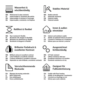 WallArt Vinyl-Teppich – Geometrische Fliesen Landhaus Mit Bordüre In Schwarz-Weiß 21